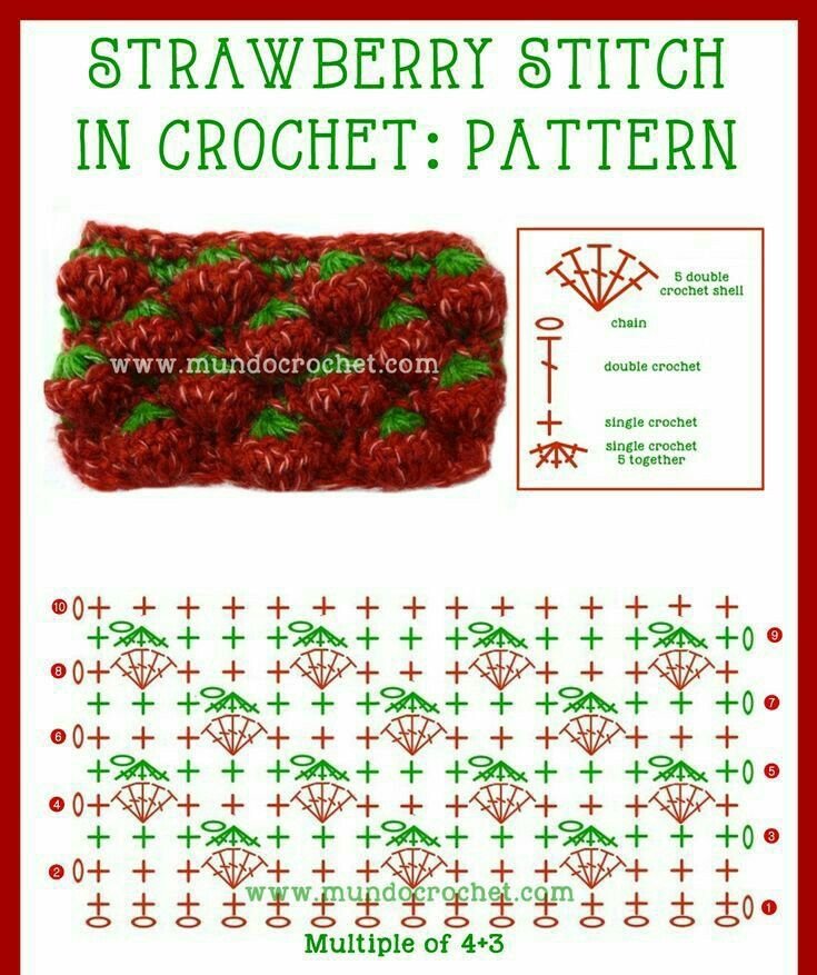 Strawberry Stitch Crochet Pattern